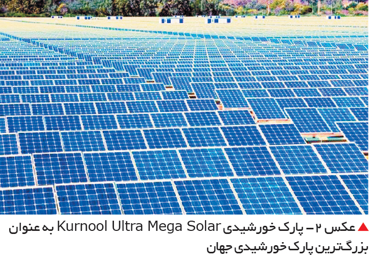 تجارت- فردا-  عکس 2- پارک خورشیدی Kurnool Ultra Mega Solar به عنوان بزرگ‌ترین پارک خورشیدی جهان