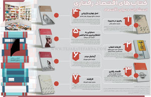 کتاب‌های اقتصاد رفتاری انتشارات دنیای اقتصاد