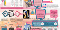 ردپای اقتصاد در هنر
