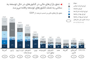 اوراقدرمانی