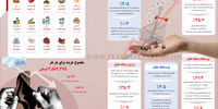 وضعیت دشوار خانوار ایرانی