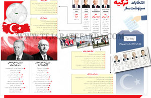 انتخابات سرنوشت‌ساز ترکیه