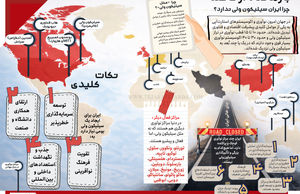 بازمانده از قافله 