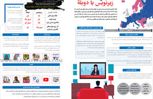 زیرنویس یا دوبله