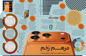 مرهم زخم