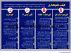 کیفیت قانونگذاری