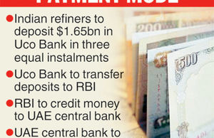 India plans more transparent Iran oil payments