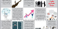 پیشنهاد تغییر
