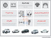 تولید با شریک