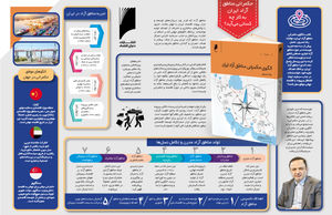 حکمرانی مناطق آزاد ایران
