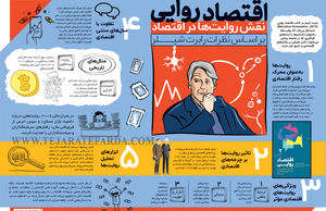 اقتصاد روایی