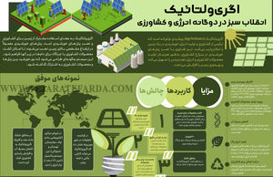  اگری‌ولتائیک