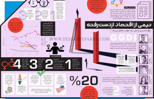 نیمی از اقتصاد از دست رفته