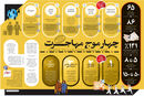 مهاجرت کهنسالان