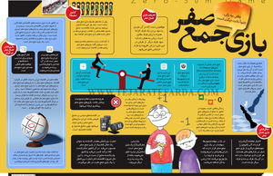 بازی جمع صفر
