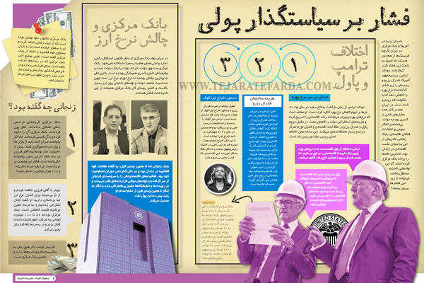 کشمکش بر سر استقلال