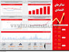 نماگرهای اقتصادی