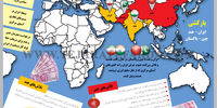 ایران و چین