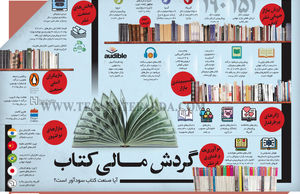 گردش مـالی کتاب