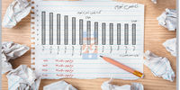 مرز هشت درصدی