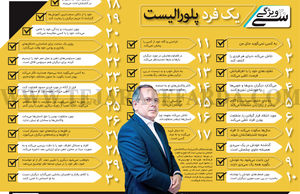 30 ویژگی یک فرد پلورالیست