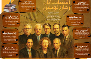 اقتصاددانان رمان‌نویس