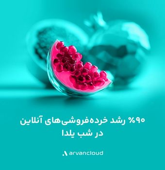 فینتک، خرده‌فروش‌ها و غذا؛ پر ترافیک‌های یلدای ۱۴۰۴